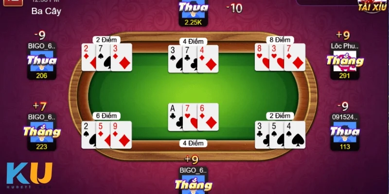 Đánh Bài Qua Mạng - Trải Nghiệm Cược Bài Online Hấp Dẫn Bí kíp giúp bạn đánh bài qua mạng hiệu quả và bền vững