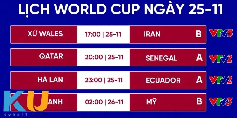 Lịch Thi Đấu World Cup 2022 - Những Trận Đấu Đáng Chú Ý Sự bắt đầu của lịch thi đấu world cup 2022